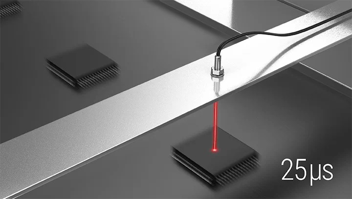 超高速25 µs響應速度