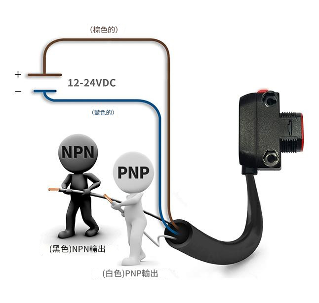 同時NPN / PNP集電極開路輸出