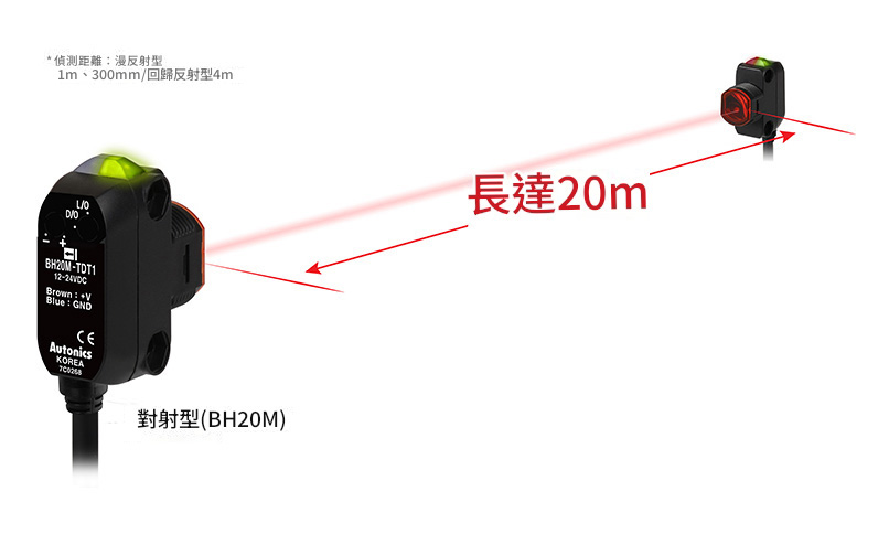 最大偵測距離長達20m