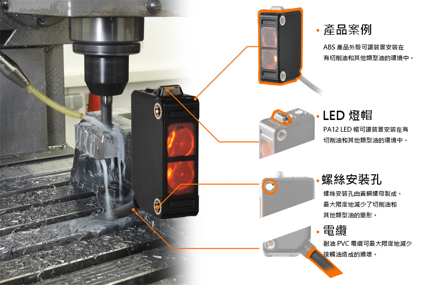 針對汽車和工具機產業進行了最佳化