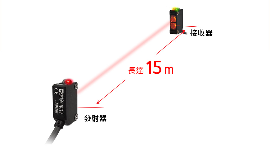 15m長距離偵測