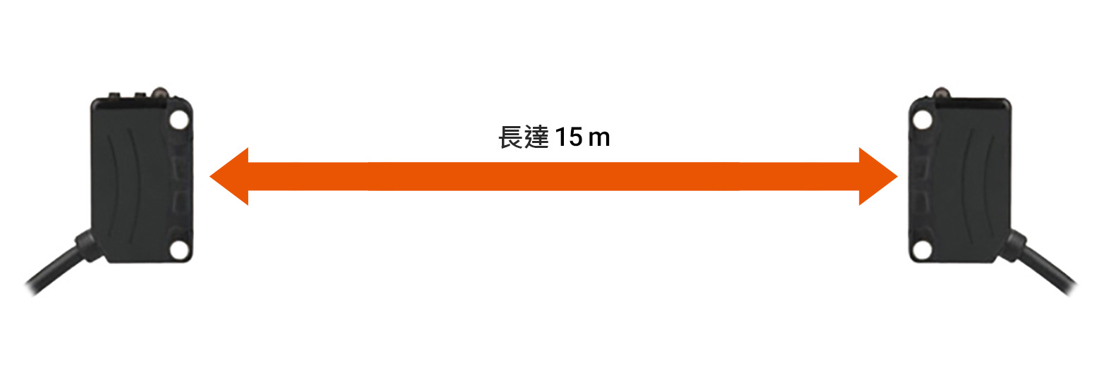 多種偵測距離及偵測物體尺寸