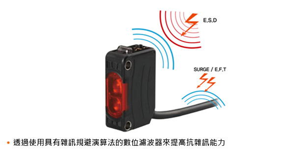 優異的抗干擾性能，最大限度減少外光影響