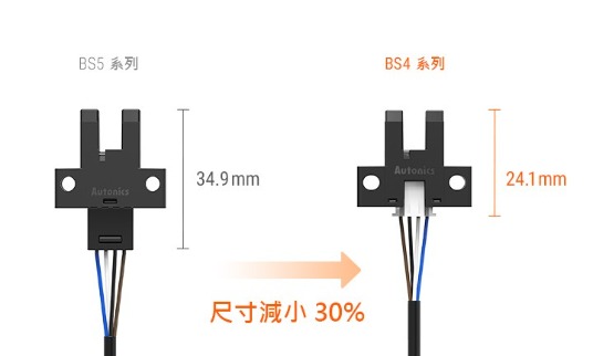 緊湊尺寸內置連接器