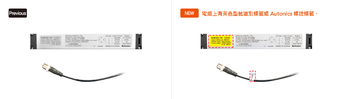 新型號和舊型號很難區分