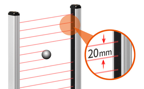 20 mm光線間距最小化非偵測區 (BW20-□)