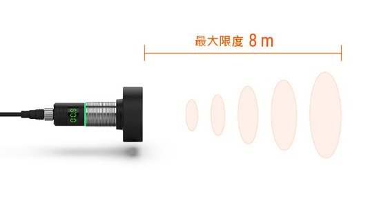 長檢測距離可達8m