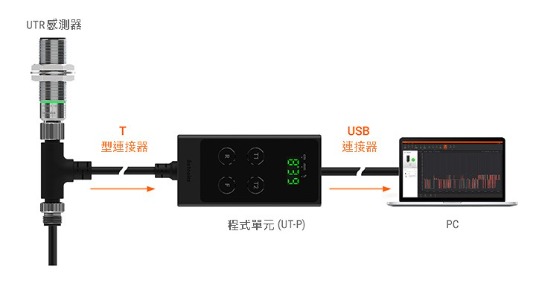 超音波感測器編程單元(另售)