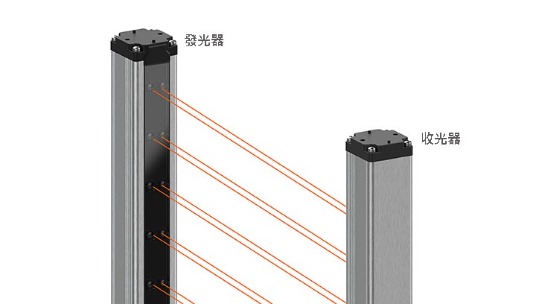 雙掃描方式用於穩定偵測玻璃基板