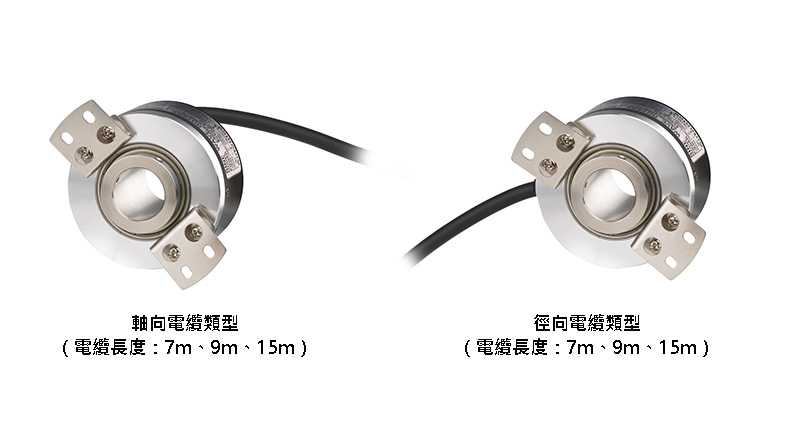 支援後面/側邊配線引線型