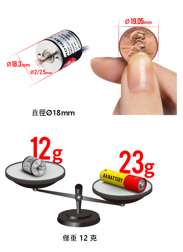 超小型（Ø18毫米）和超輕型（12克）