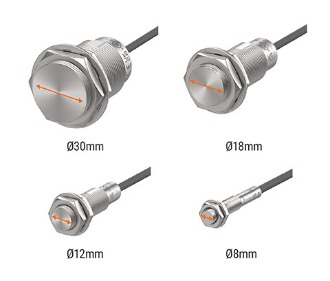 提供各種尺寸和電纜類型