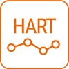 Hart通信