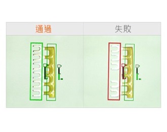 對象計數