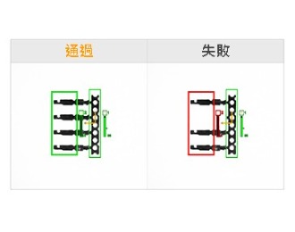 物件數量