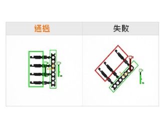 對象計數