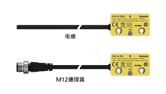 配線引線式/配線引出接插型規格