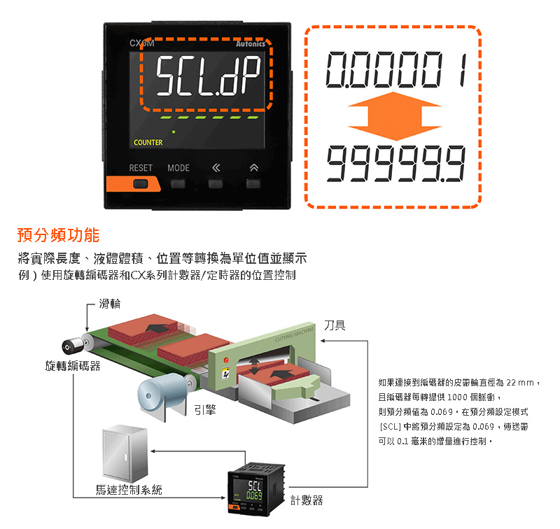 寬預設縮放值設定範圍