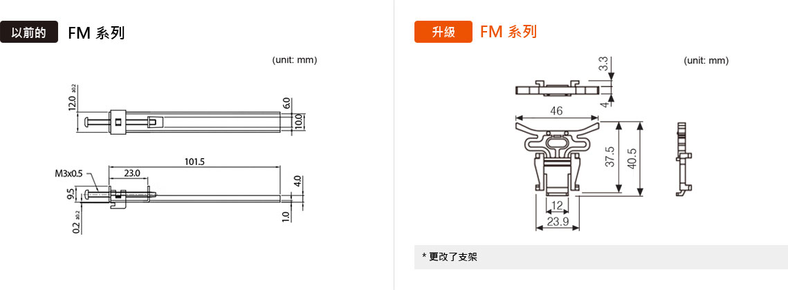 支架