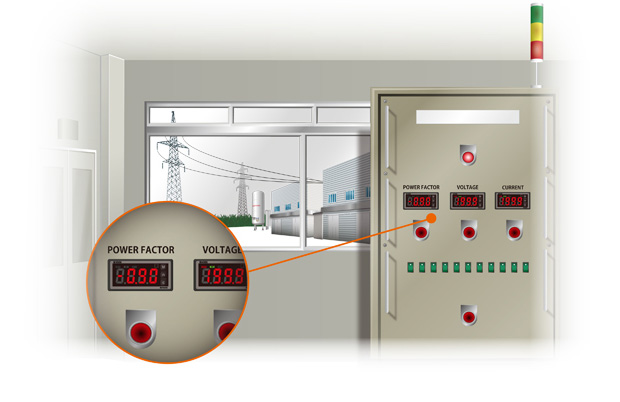 顯示工廠配電盤內電壓及功率因數的多面板M4NN系列