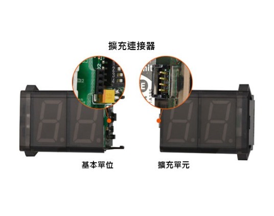 DS-16/D◻22 連接