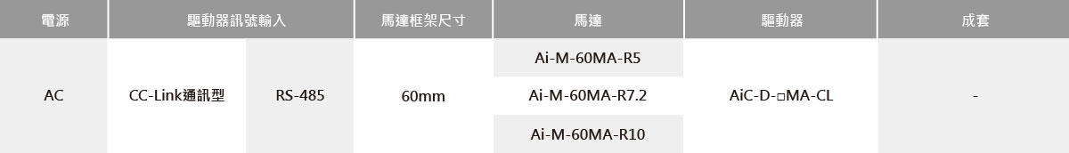 內建旋轉勵磁型