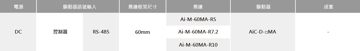 內建旋轉勵磁型