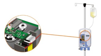 醫療輸液泵