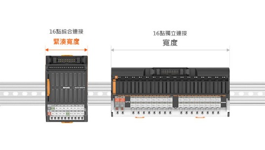 超薄尺寸節省空間設計