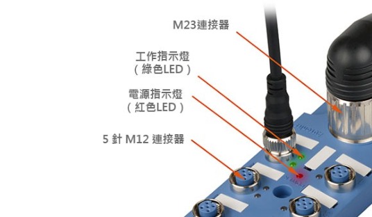 PT-C 系列 5針M12 連接型 (接插型)