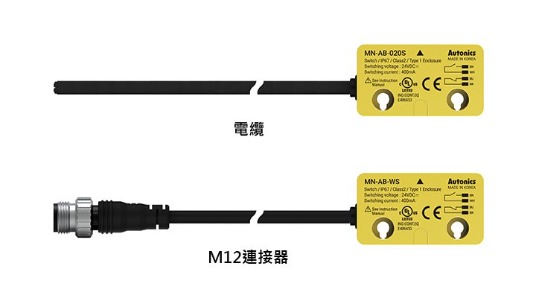 可用電纜類型/電纜連接器類型