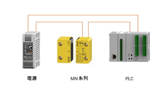 以非通電方式操作開關