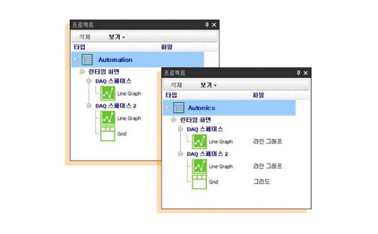 專案管理